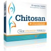 Chitosan + chromium